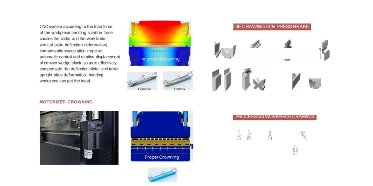 Feature Image 6